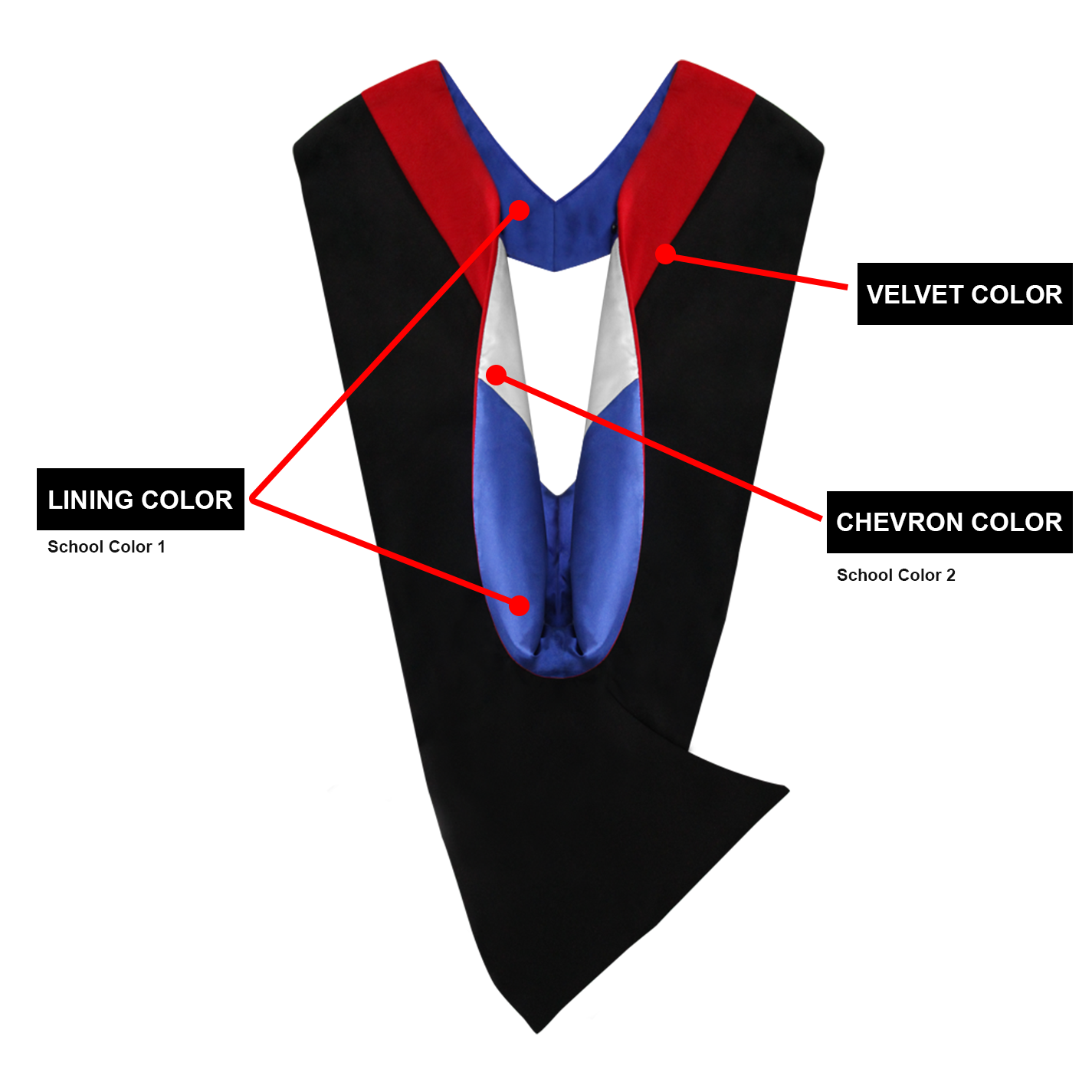 Deluxe Black Bachelors Gown & Hood Package