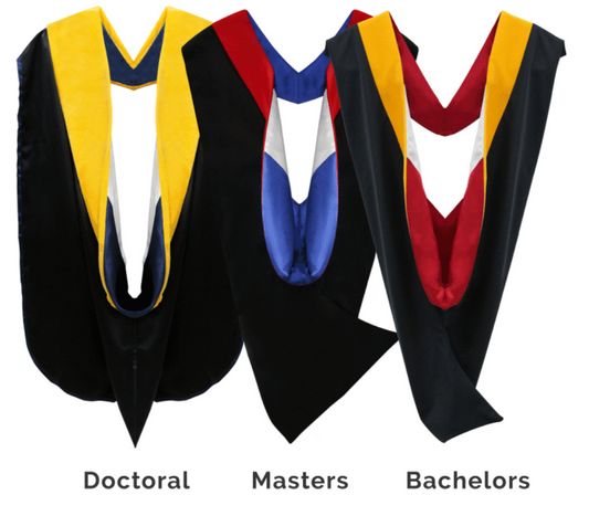 Traditional vs Shield Style Academic Hoods