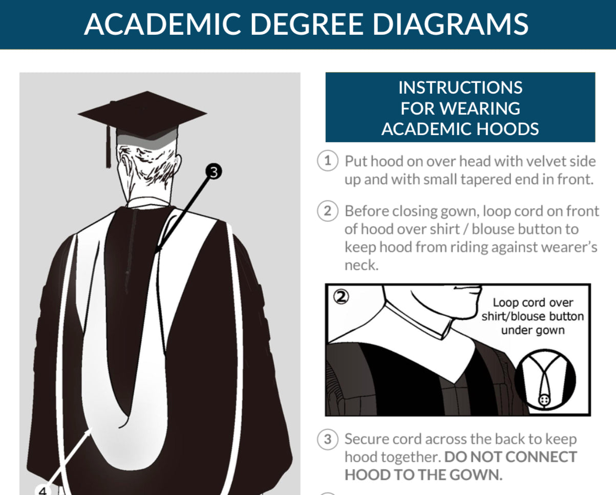 University Graduation Gown Hood and Cap Set  Bachelor  eBay