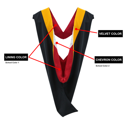 Classic Masters Graduation Cap, Gown, Tassel & Hood Package