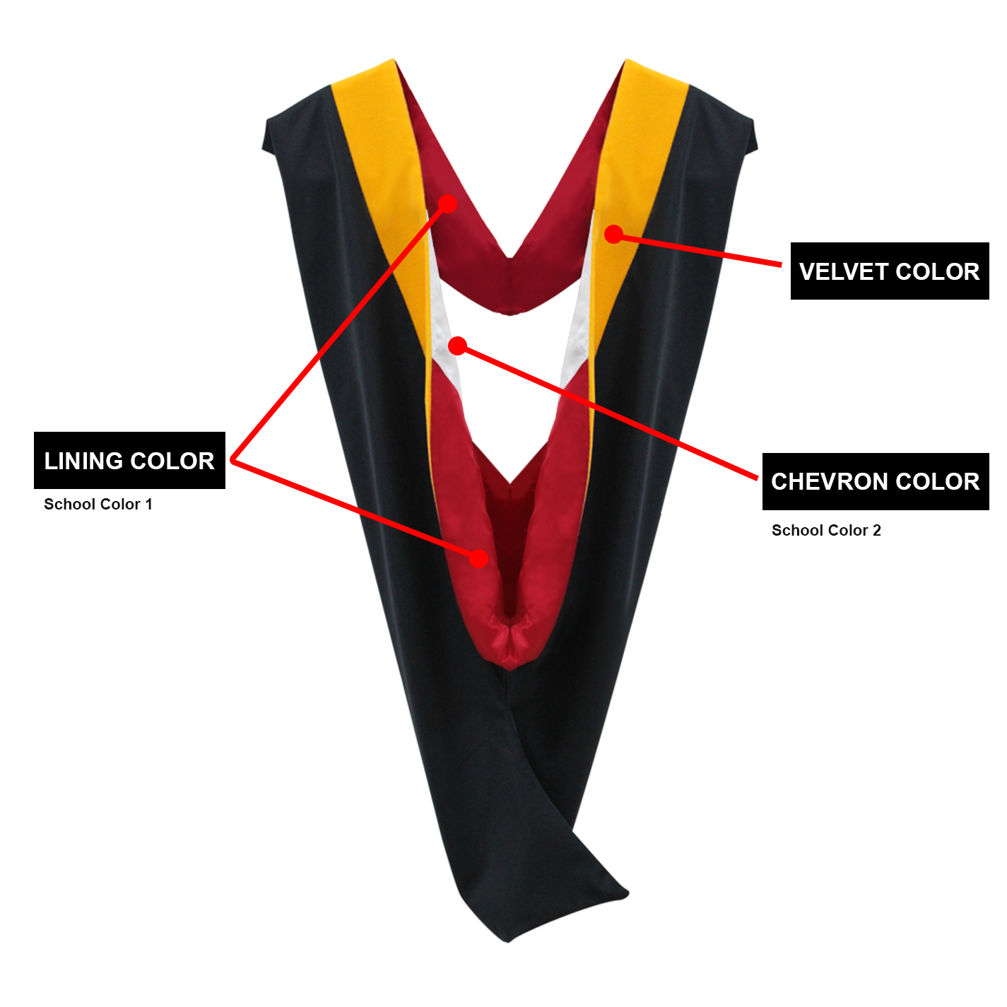 Deluxe Masters Graduation Gown & Hood Package