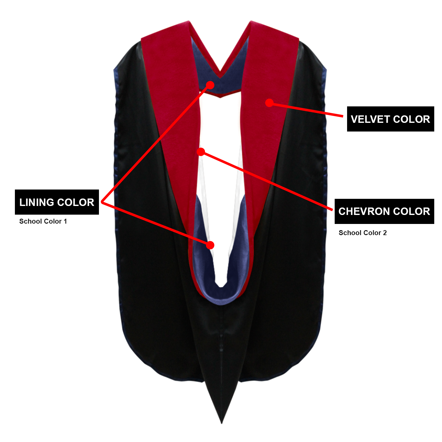 Deluxe Faculty Graduation Hood - Academic Regalia – Academic Hoods